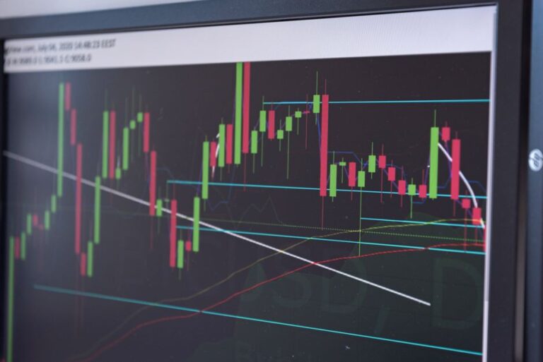 forex trading platform